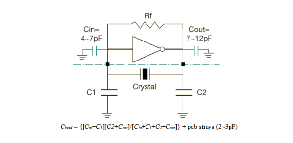 Oscillator Components and Stray Capacitance