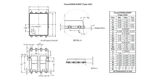 PowerDI5060 8 SWP Type UXD