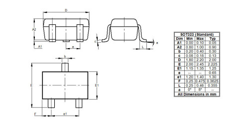 SOT323 Standard