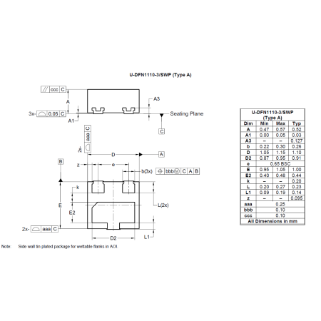 U DFN1110 3 SWP Type A RevA image