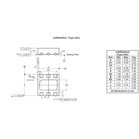 U-DFN2020-6 (Type UXC) POD Image