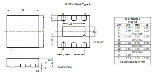 W DFN2020 6 Type A1