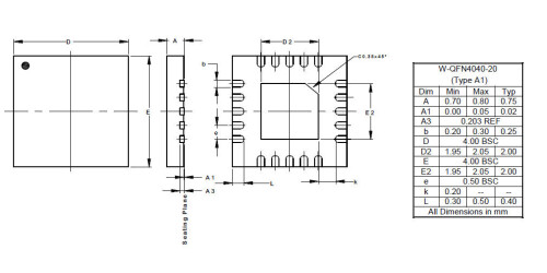 W QFN4040 20 Type A1