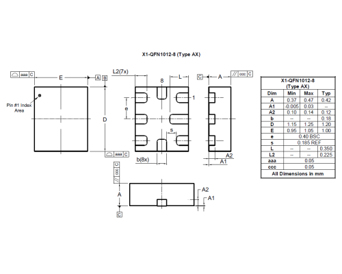X1 QFN1012 8 Type AX