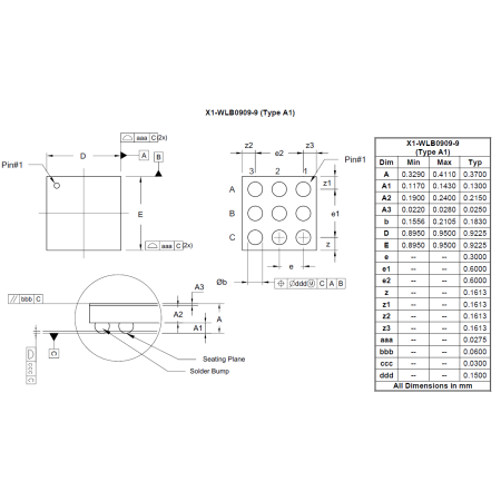 X1-WLB0909-9 (Type A1)