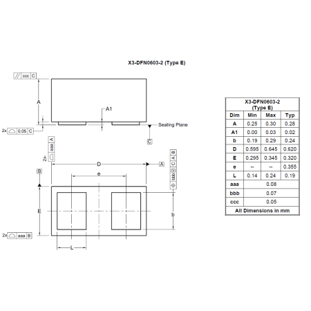 X3-DFN0603-2 (Type E) POD image