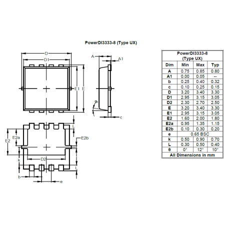 PowerDI3333 8 Type UX