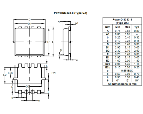 PowerDI3333 8 Type UX