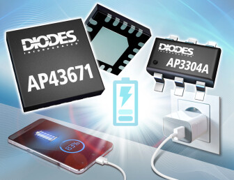 Highly Integrated, Cost-Effective, USB PD3.0 Charger Solution for Portable and Consumer Applications